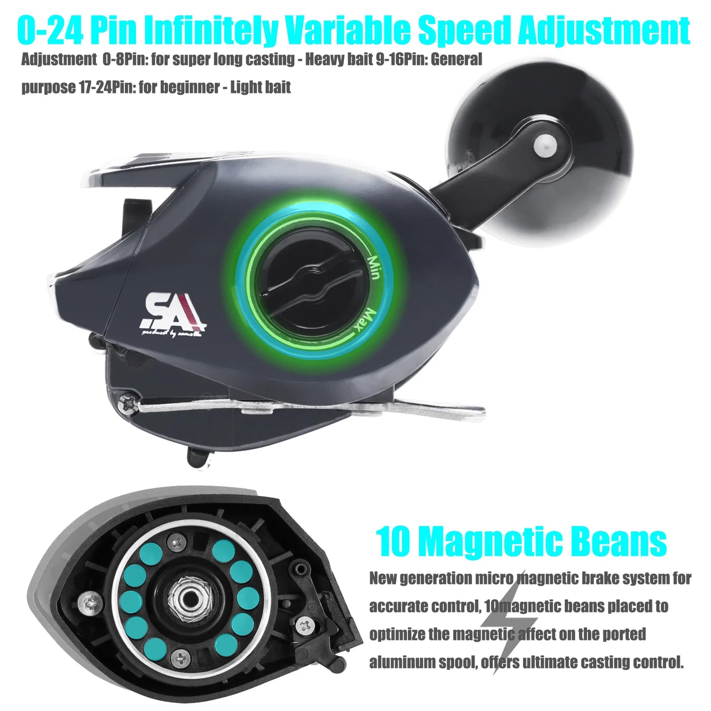 New Water Drop Wheel Baitcasting Reels 6.4:1 Gear Ratio Stainless Steel 236g Right Left Hand Use Blackout Special Thunder Fishing Accessories