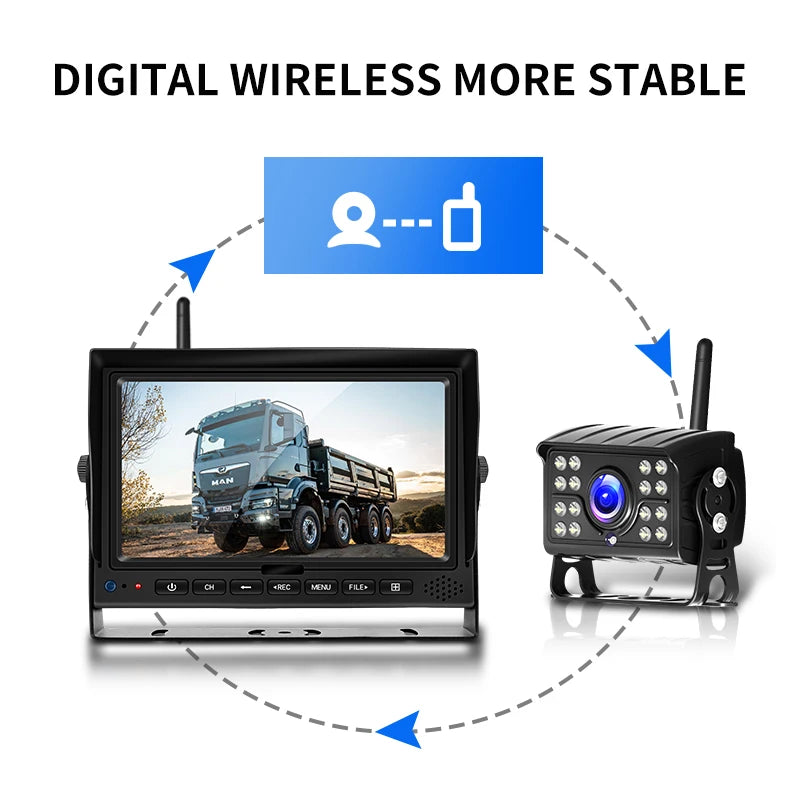 NEW Arrivals Cars Trucks Set DC 12-24V Digital Wireless Camera System Pedestrian Human Detection 7 Inch LCD Screen DVR Recorder Kit Cordless Rear View Reverse Truck Car Backup Camera Vehicles Security Supplies