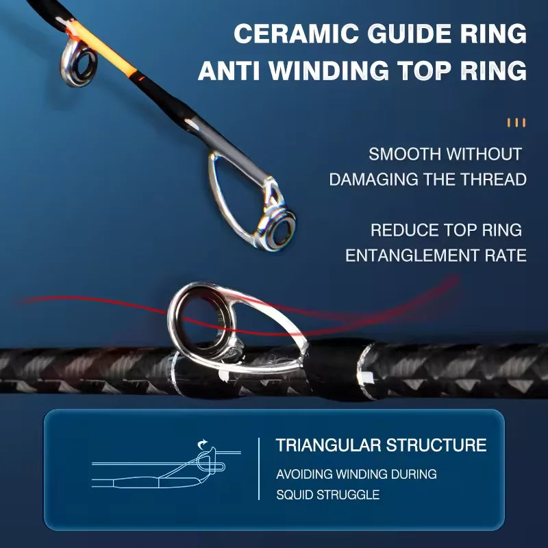 Titanium Alloy Tip Octopus Squid Cuttle Professional Fishing Egi Top Quality Rod 1.75m/5.74ft Action 8:2 Carbon Fiber Casting Saltwater Jigging Rod Ocean Sea Lakes River Fishing Supplies.