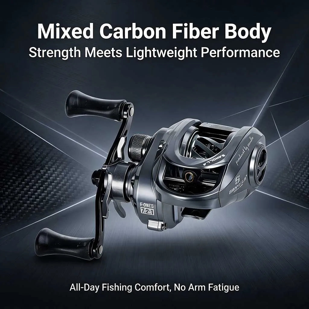 NEW Model Micro Lure Baitcasting High Speed Reel Ultra-Lightweight Long-Throw Anti-Overload 7.2:1 Gear Ratio Left Right Hand Carbon Fiber Professional Fishing Supplies