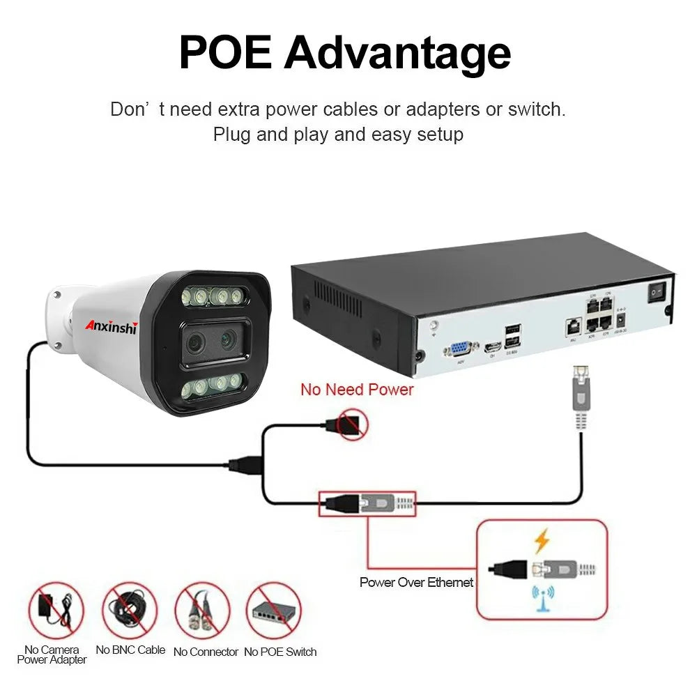 NEW Arrivals H265+ APP Seetong  4MP Dual Len POE Bullet Camera with Black Light Technology Full Color Night Vision IP66 for Outdoor Human Sensor Cars Detection Top Quality Home Security Supplies