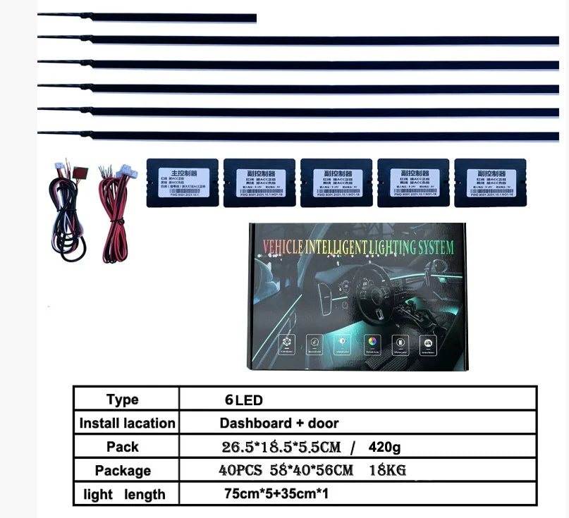 NEW Car Interior Night Driving Decoration RGB Dynamic Symphony Car Interior Light 18 / 20 in 1 Ambient Atmosphere LED Light Kit for Car Vehicle Decor Supplies