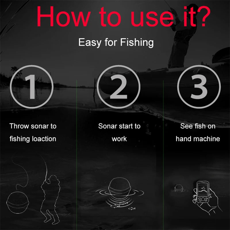 English Language 100-200meters Professional Wireless Sonar Fish Finder Dot Matrix Sonar Sensor Transducer Depth Echo Sounder  Recharged Battery Ocean Lake River Fishing Supplies