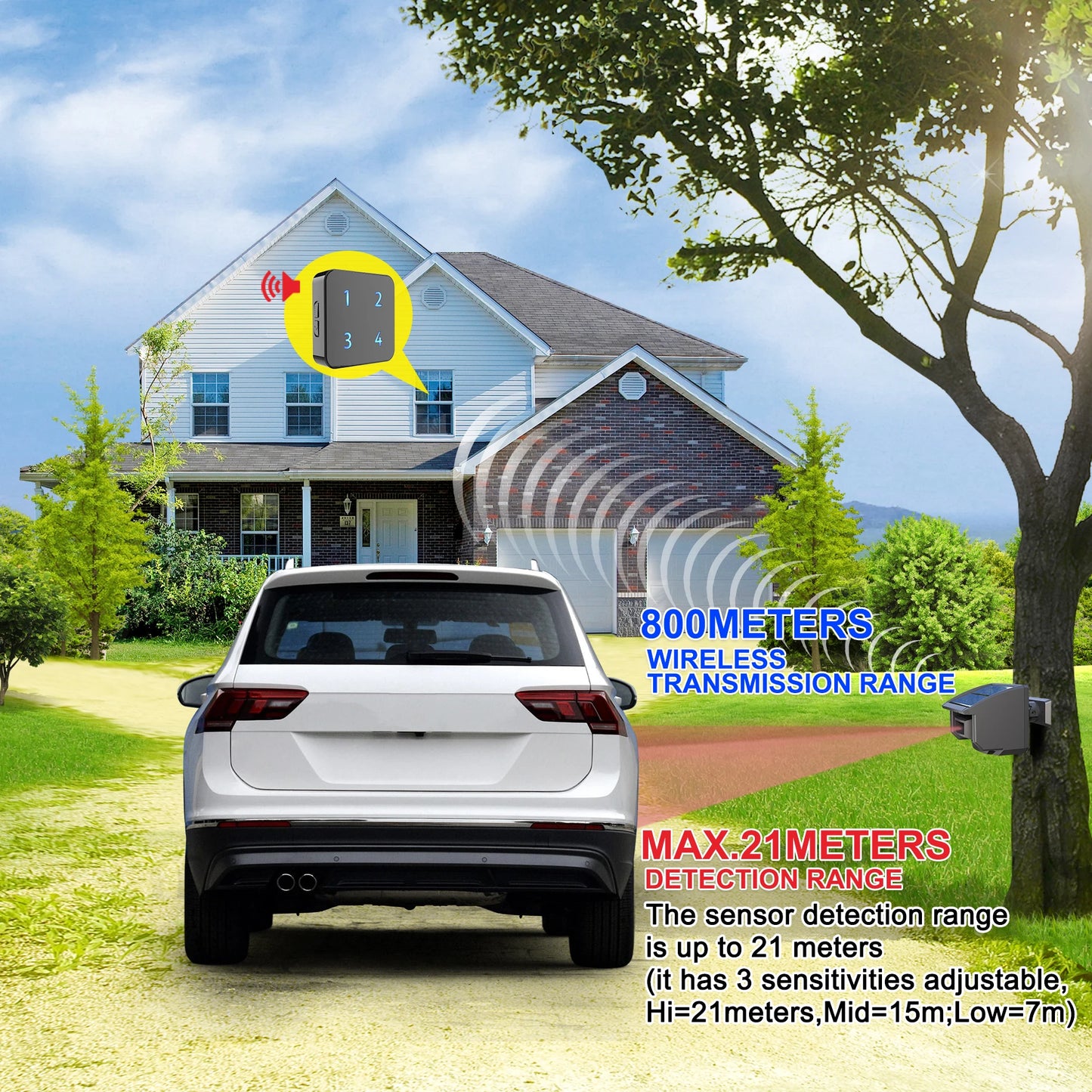 400 Meters Solar Wireless Driveway Alarm Outdoor Weather-Resistant Motion Sensor & Detector DIY Security Alert System