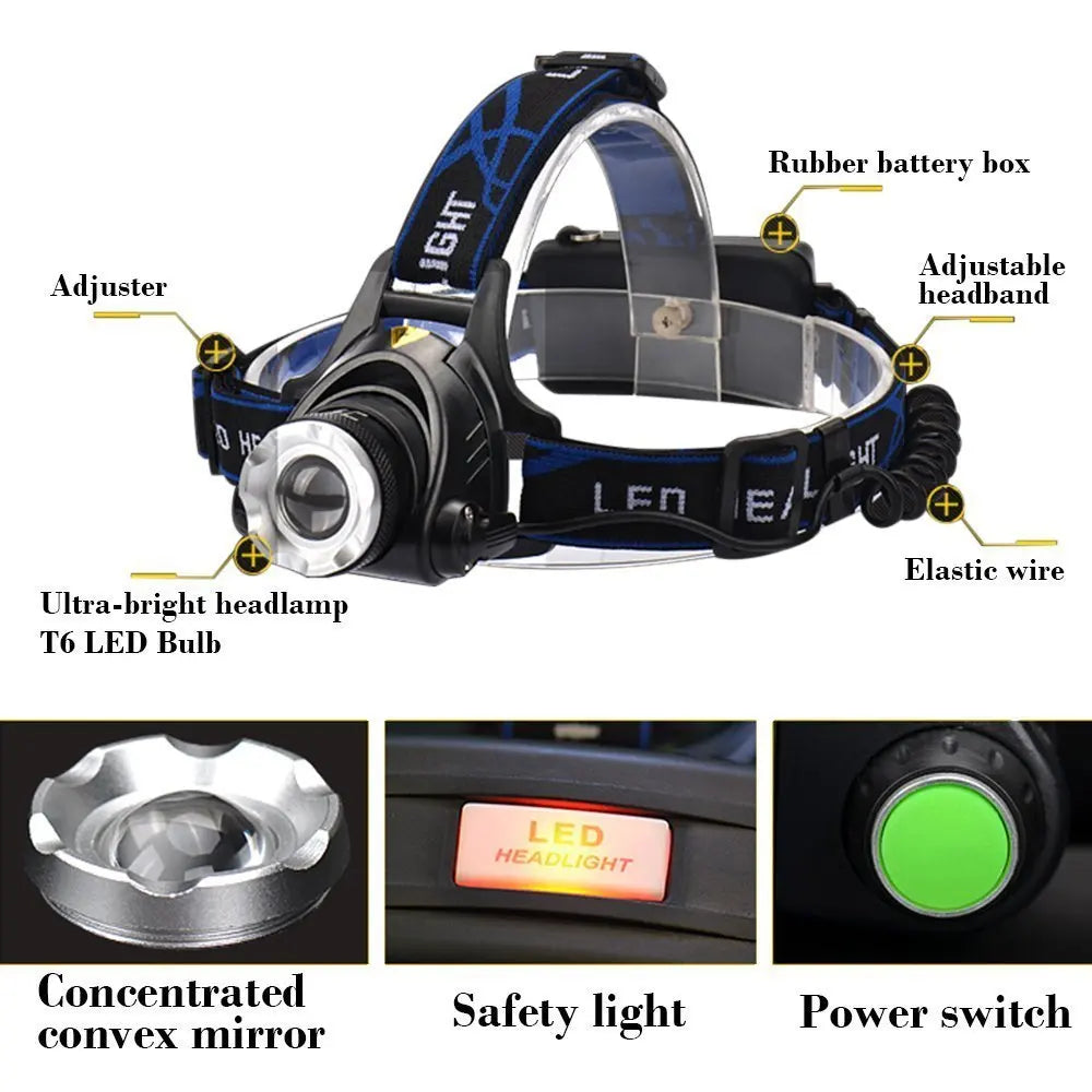 NEW Arrivals Motion Sensor Super 15000LM LED Headlamp T6/L2/V6 Zoomable Head lamp Flashlight Torch Headlight Lantern With LED Bulbs Lithium ION Battery Outdoor Camping Fishing Night Hiking Cycling