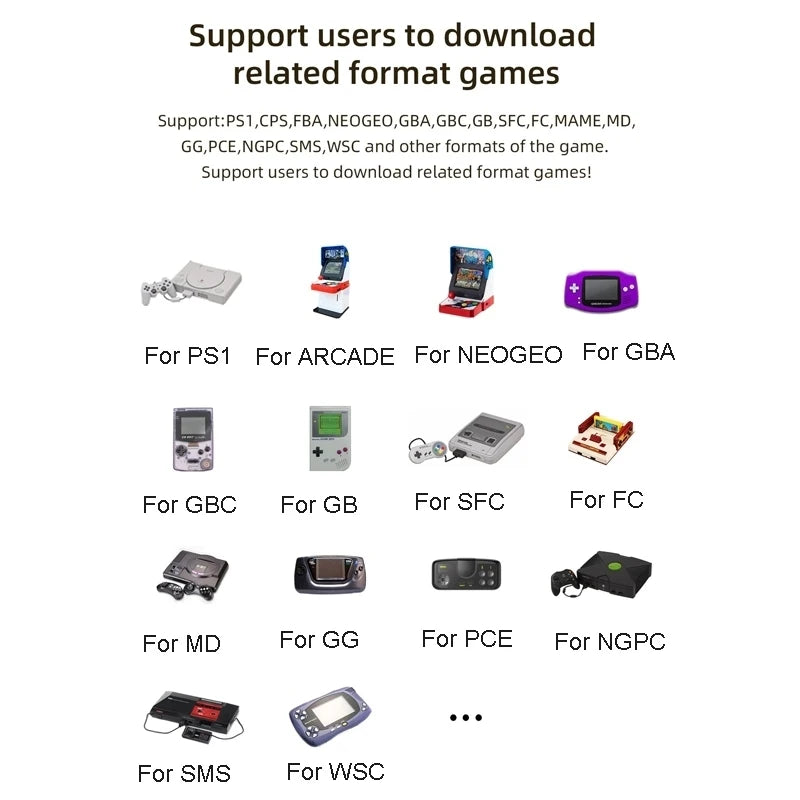 RG35XX 3.5-Inch 64G 5000+ Games Retro Handheld Game Console Open Source Game Player High Quality Computer Gaming Supplies