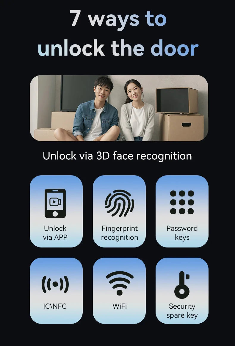Villa Home Business Office Z1 PRO MAX 3D Face Recognition Camera  Peephole Virtual Intercom Biometric Digital Fingerprint TUYA APP Smart Door Lock 7 Ways to Unlock the Door Home Smart Life Accessories Security Supplies