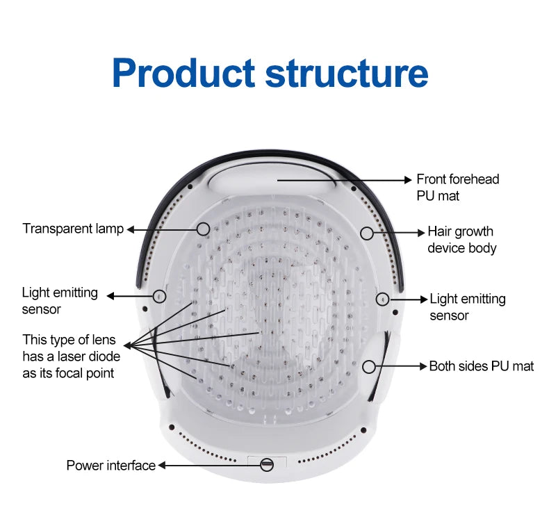 Medical EMS Laser Intelligent Operating Red Led Lights Phototherapy Hair Growth Helmet Red Light Therapy Anti-Hair Loss Alopecia Baldness Treatment Scalp Blood Circulation Hair Care Device for Home Use