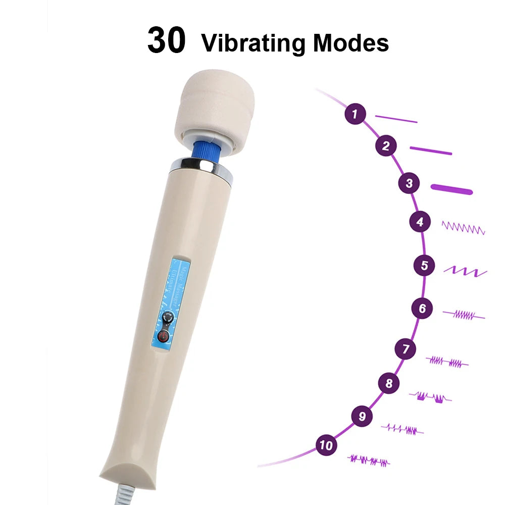 31cm Big Magic Wand Vibrator For Women Nipple Clitoral Stimulator Anal Vaginal Breast Massage Female Masturbator Sex Toy EU Plug