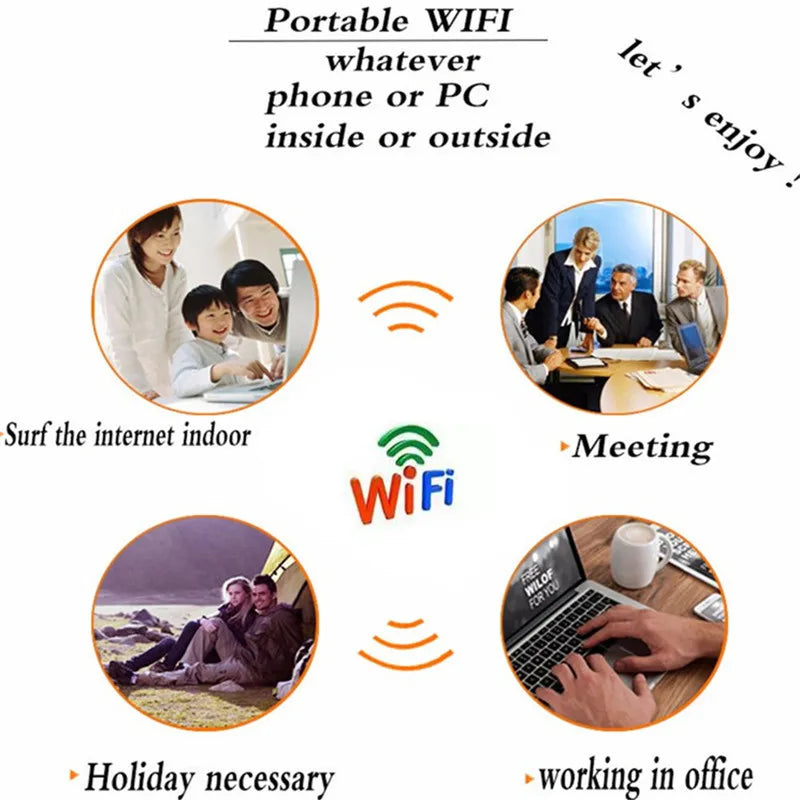 4G PRO LTE Pocket WI-FI Wireless Router Outdoor Travel Camping Fast Network Internet Access Car Mobile Hotspot Wireless Broadband Unlocked Modem With Sim Card Slot