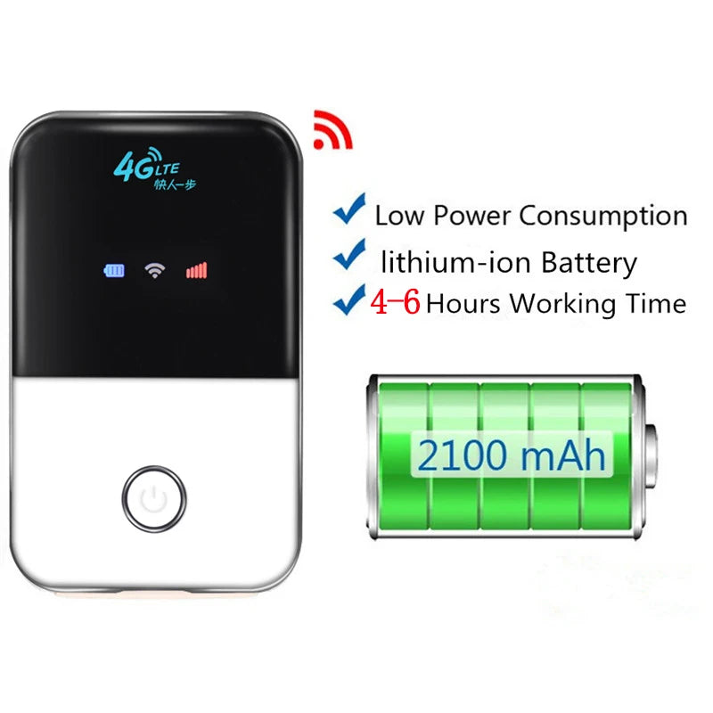 4G PRO LTE Pocket WI-FI Wireless Router Outdoor Travel Camping Fast Network Internet Access Car Mobile Hotspot Wireless Broadband Unlocked Modem With Sim Card Slot