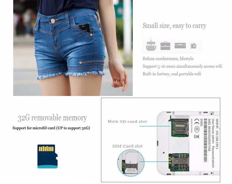4G PRO LTE Pocket WI-FI Wireless Router Outdoor Travel Camping Fast Network Internet Access Car Mobile Hotspot Wireless Broadband Unlocked Modem With Sim Card Slot