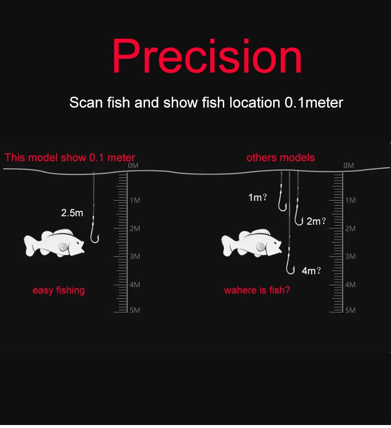 English Language 100-200meters Professional Wireless Sonar Fish Finder Dot Matrix Sonar Sensor Transducer Depth Echo Sounder  Recharged Battery Ocean Lake River Fishing Supplies