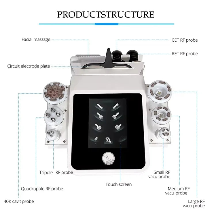 NEW Technology System Full  Body Sculpture Care Physical Therapy Device Body Management Curve Management Skin Tightening Pain Fatigue Relief All in One Women Beauty Salon Skin Care Supplies