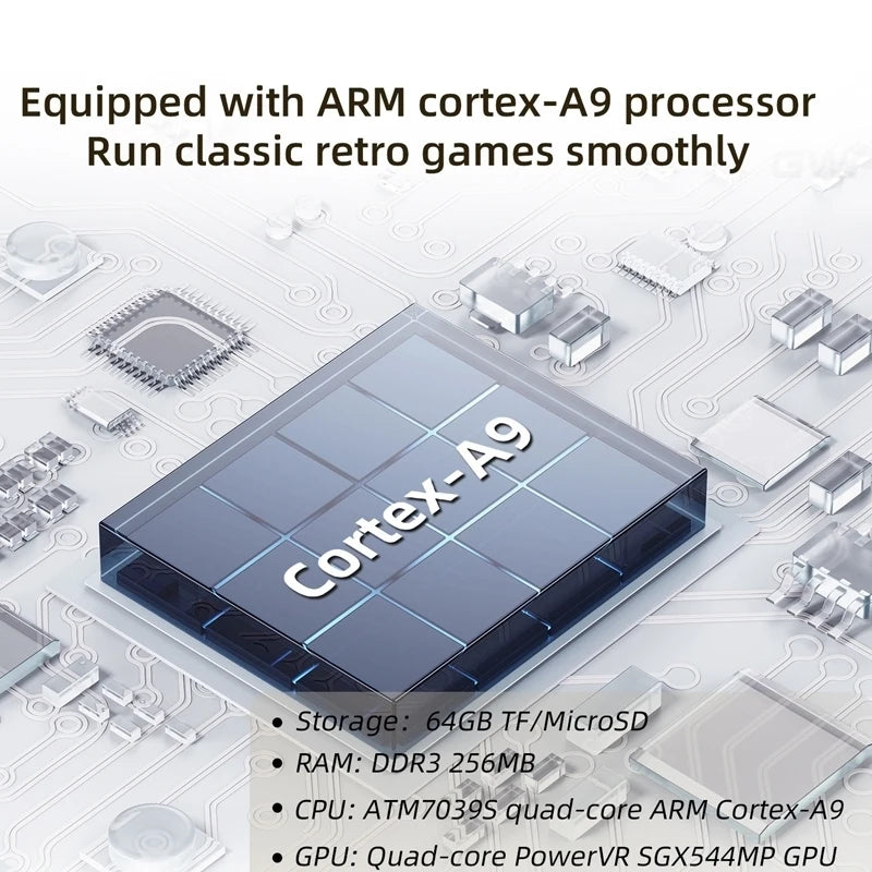 RG35XX 3.5-Inch 64G 5000+ Games Retro Handheld Game Console Open Source Game Player High Quality Computer Gaming Supplies