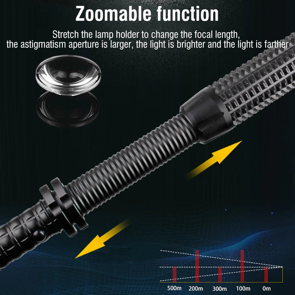 NEW Arrivals Top Quality Baseball Bat LED Flashlight Zoomable Self Defense Flashlight Aluminum Alloy Torch for Emergency  Anti Riot Tactical Lamp Car Women Men Outdoor Safety Security Supplies
