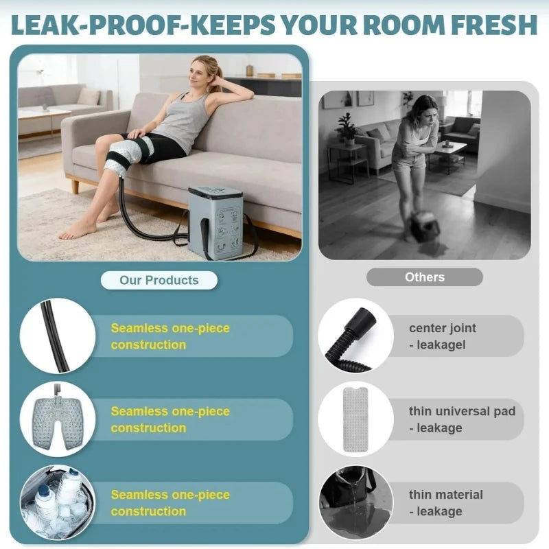 Portable Cold Therapy System with Leak Proof Cold Pad Cold Compression Machine with Reusable Ice Packs for Knee Shoulder Ankle Home Health Care Supplies