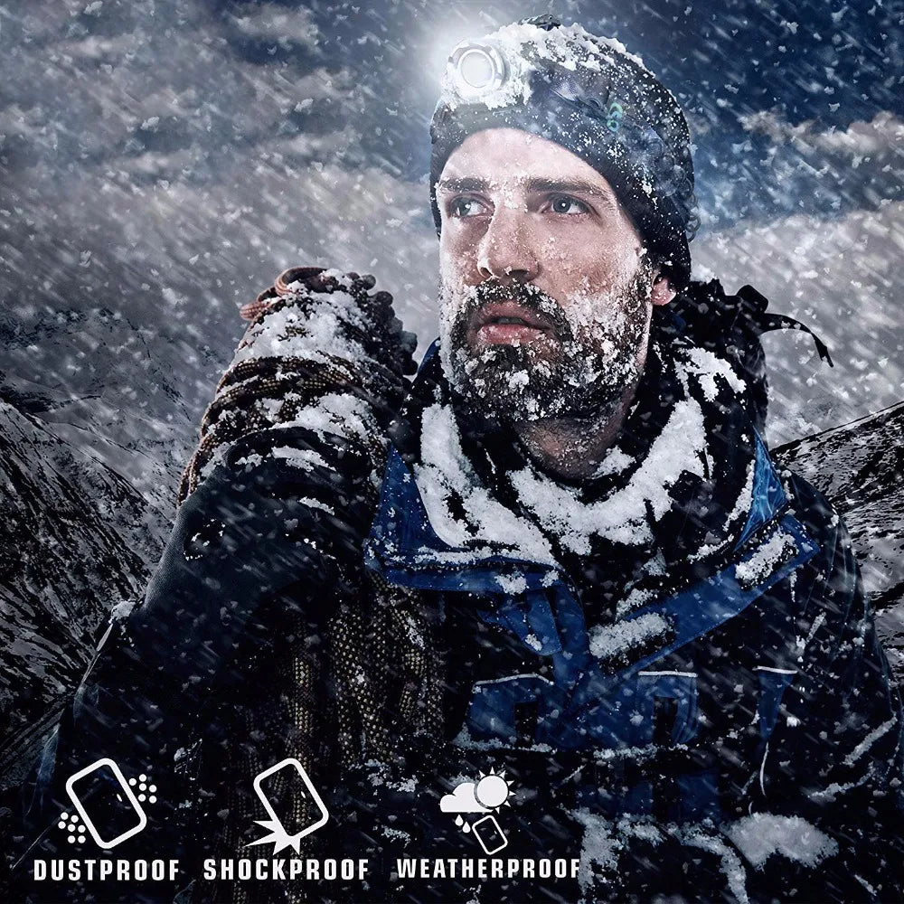 NEW Arrivals Motion Sensor Super 15000LM LED Headlamp T6/L2/V6 Zoomable Head lamp Flashlight Torch Headlight Lantern With LED Bulbs Lithium ION Battery Outdoor Camping Fishing Night Hiking Cycling