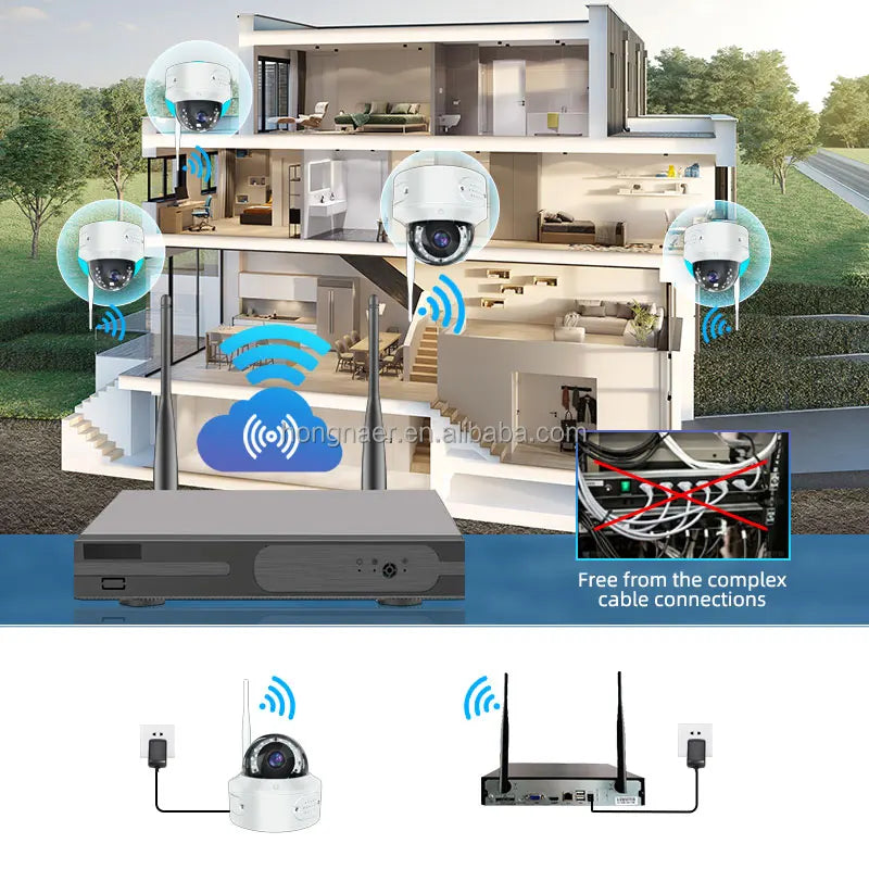 NEW Set Home Villa Professional Top Quality 3MP Outdoor 8 Channel CCTV Home Security Siren Night Vision Face Detection NVR Dome Camera Set Kit System Wi-Fi Wireless IP CCTV Camera Surveillance Systems
