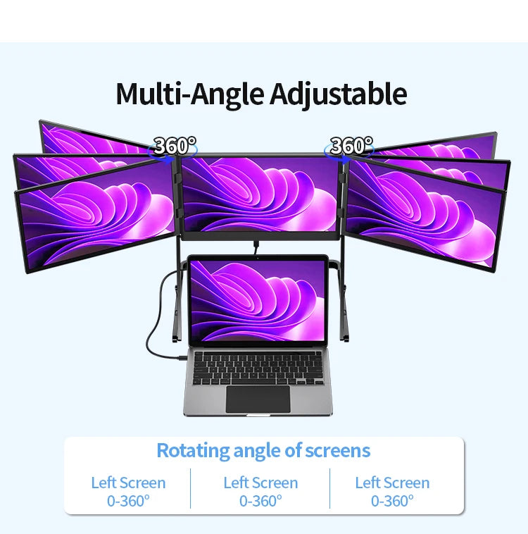 3 Screens Set 15.6Inch Full HD IPS External Monitor Laptop Multi-Screen Three Screen Portable Monitor Foldable Monitor Home PC Gaming Business Office Computer Tools Set Electronic Supplies