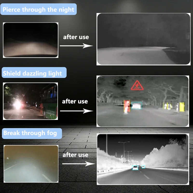 HOT SALE Car Truck Front Thermal Night Vision System 7-Inch Monitor AI Pedestrian Detection Distance 100M Blind Spot Alert IP67 Protection 300M Vehicle Detection