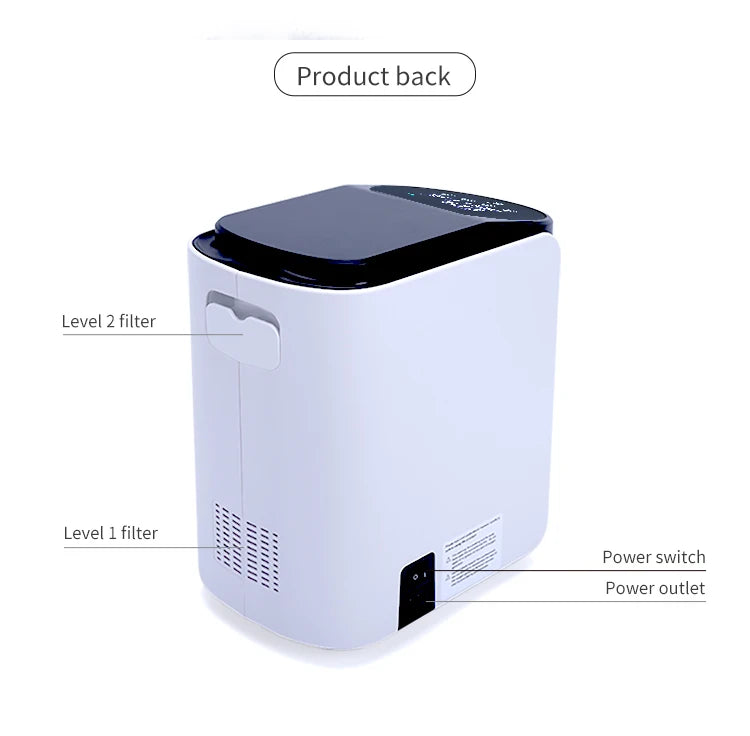 NEW Arrivals JY-102W Mini Portable Medical Oxygen Generator 1L Plastic Low Noise for Home Use with 1 Year Warranty
