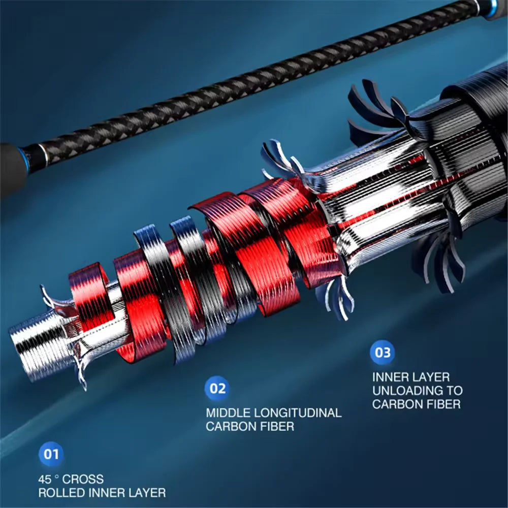 Titanium Alloy Tip Octopus Squid Cuttle Professional Fishing Egi Top Quality Rod 1.75m/5.74ft Action 8:2 Carbon Fiber Casting Saltwater Jigging Rod Ocean Sea Lakes River Fishing Supplies.