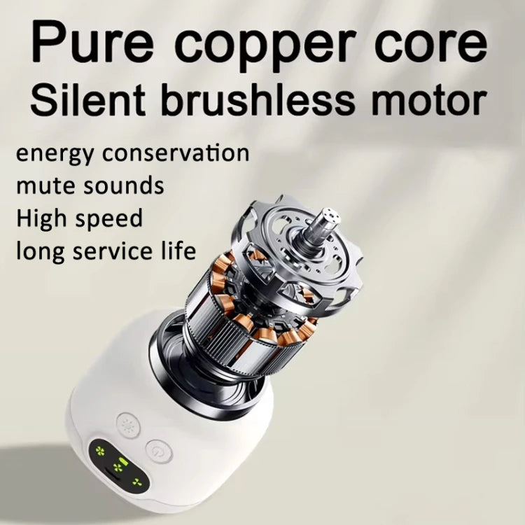 NEW Arrivals Ceiling Fan Portable Outdoor Camping Home Indoor Bedroom Fan With Light & Remote Control Built In 8000mAh Battery(White) Air Cooler