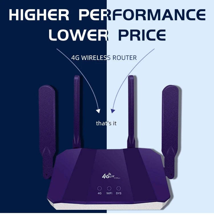 4G Wireless Router Wi Fi Modem LTE Access Point Mobile CPE Antenna Hotspot Outdoor Bridge With A Sim Card Slot