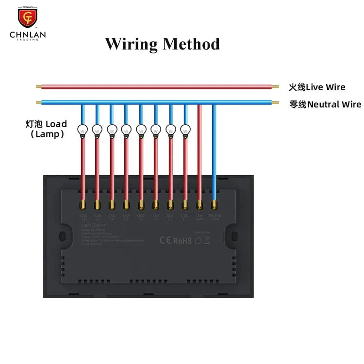 147mm TUYA Alexa Voice Google Work Wi-Fi Remote Control and Touch Switch Power Monitor Wall Electrical Light Switch Smart Touch 8 Gang Switch Panel Home Office Appliances Lighting Supplies.