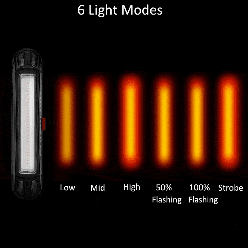 Bike Rear Light 200-800mAh Bicycle Tail Light USB Rechargeable Led Flash Cycling Light Mountain Road Seat Post Taillight Bicycle Lighting Parts Accessories