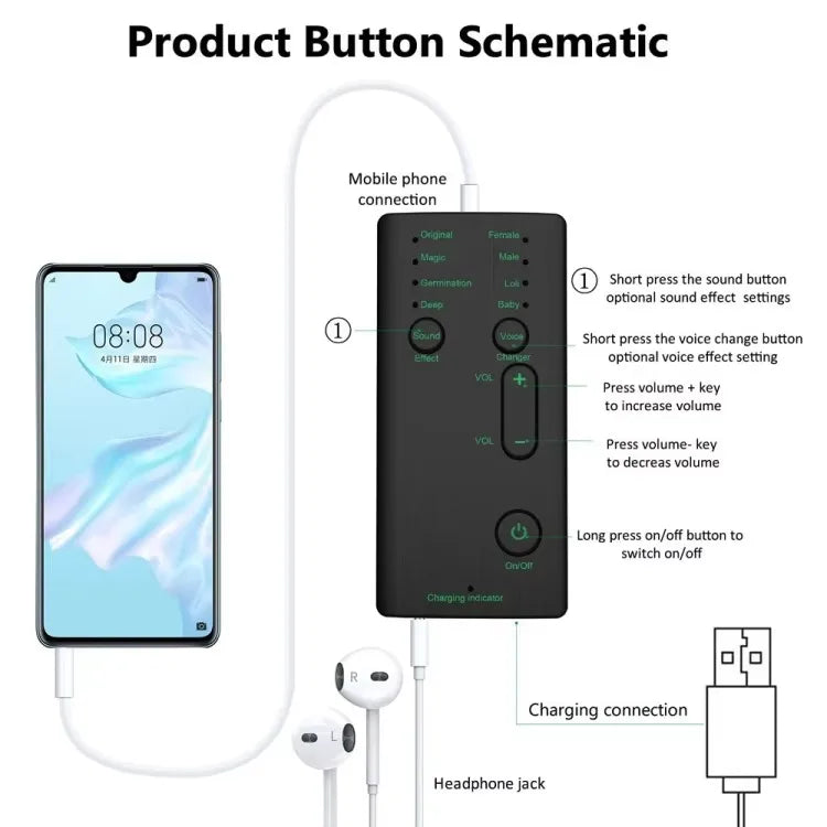 Voice Changer New Model M1 Portable Mini Voice Changing Modulator Wireless Voice Changer Game Live Broadcast Mobile Computer Laptop Sound Effects Card Electronic Accessories