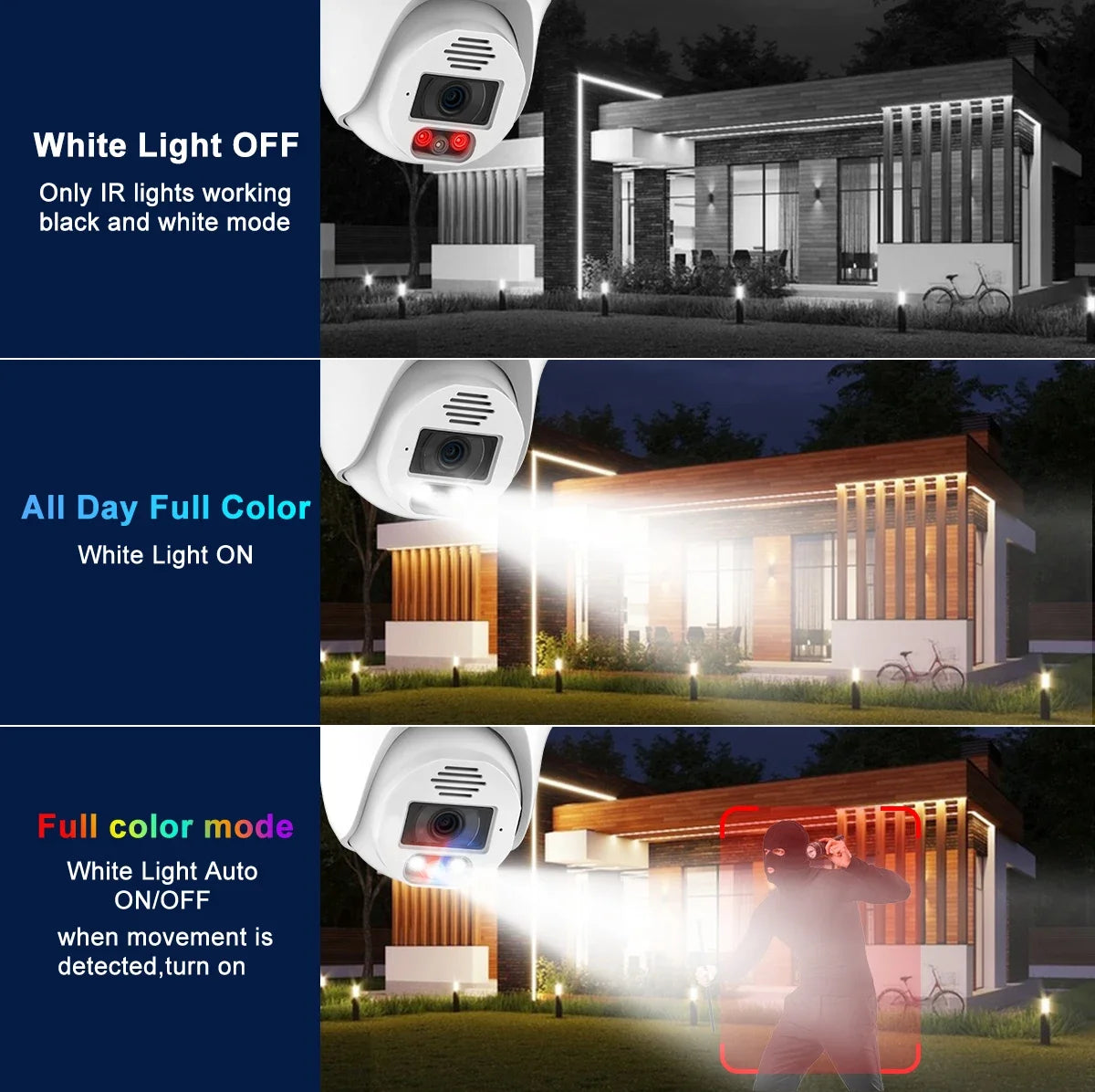 BEST PRICE Home Villa Business Store Professional 8CH 8MP POE NVR CCTV Video System AI Security Camera Set Network Video Recorder Kit H.265 IR Distance Vehicle License Plate Recognition Human Face Detection Security Systems