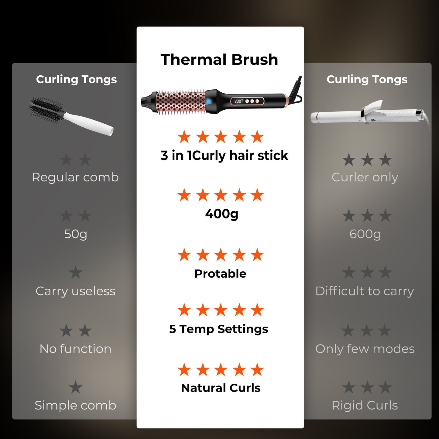 UK Plug Heated Styling Brush 3-in-1 Ionic Hair Curler/Straightener with Anti-Scald Electric Curl Wand Curling Iron Hair Styling Tools