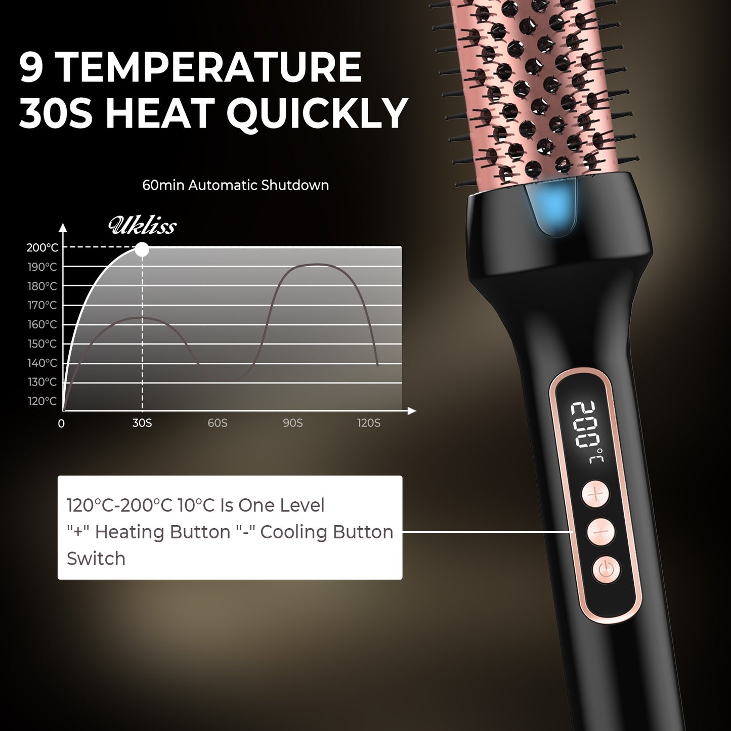UK Plug Heated Styling Brush 3-in-1 Ionic Hair Curler/Straightener with Anti-Scald Electric Curl Wand Curling Iron Hair Styling Tools