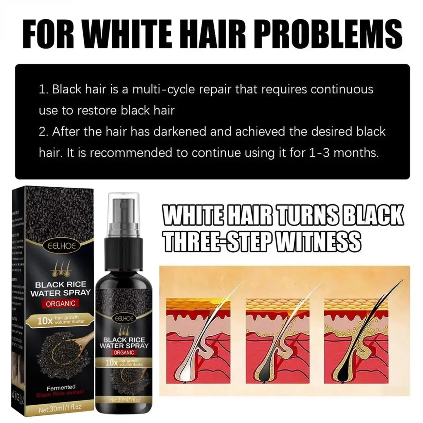 NEW Buy 3 Get 2 Free Korean Gray White Hair Treatment Serum Cover White Hair To Black Natural Color Repair Spray Anti Loss Hair Restore Healthy Hair Care Supplies