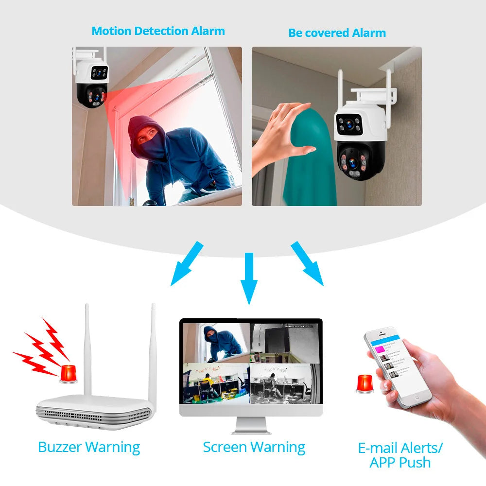 6MP Full HD 8CH Wireless NVR Security WIFI IP Dual Lens Camera System Kit Outdoor Surveillance CCTV Audio Video Recorder