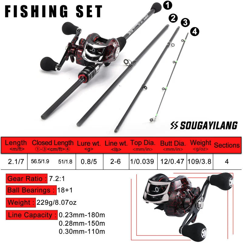 NEW Fishing Set Left/Right  Lure Rod Fishing Combo 2.1m 4 Section Carbon Fiber Rod 7.2:1 Gear Ratio Magnetic Brake System Fishing Left/Right Reel Fishing Kit Ocean Lake River Professional Fishing Supplies