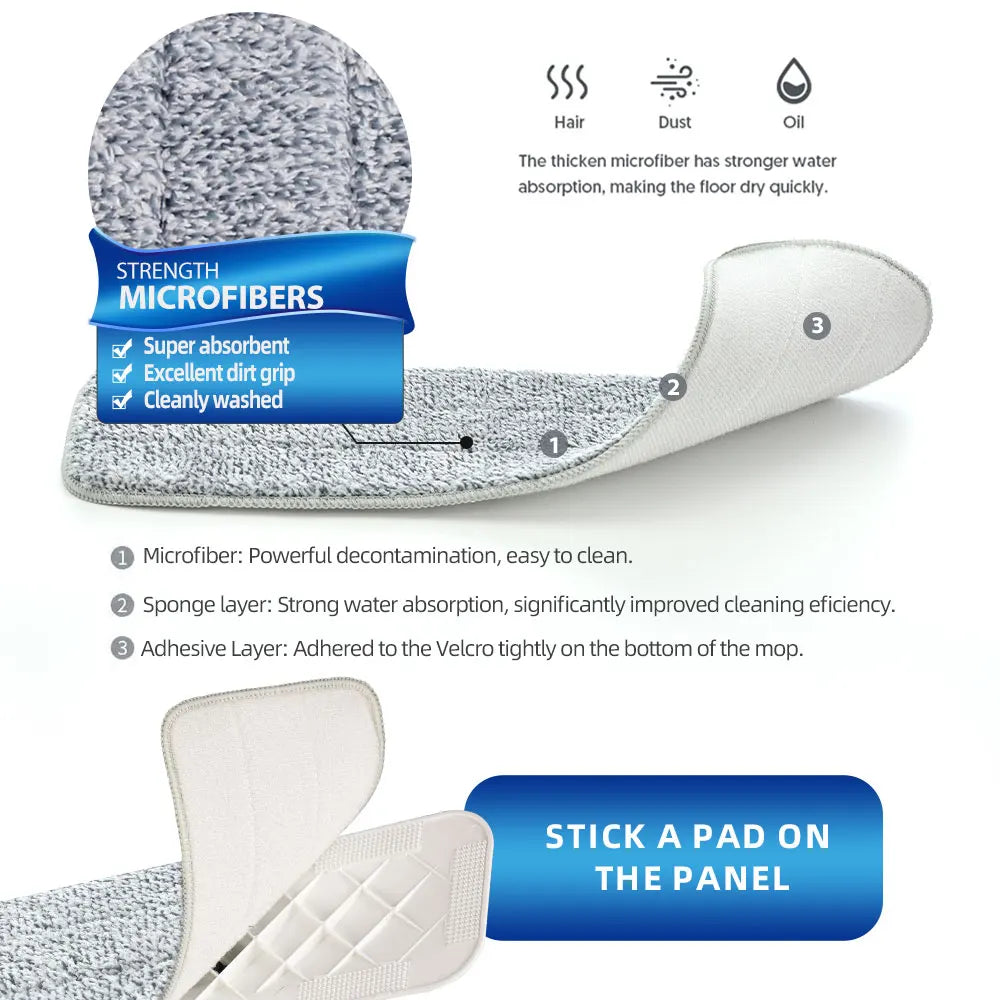 Spray Flat Mop With Reusable Microfibers Pads 360° Rotation Floor Cleaning Mop 500ML Big Capacity Square Triangle Bottle