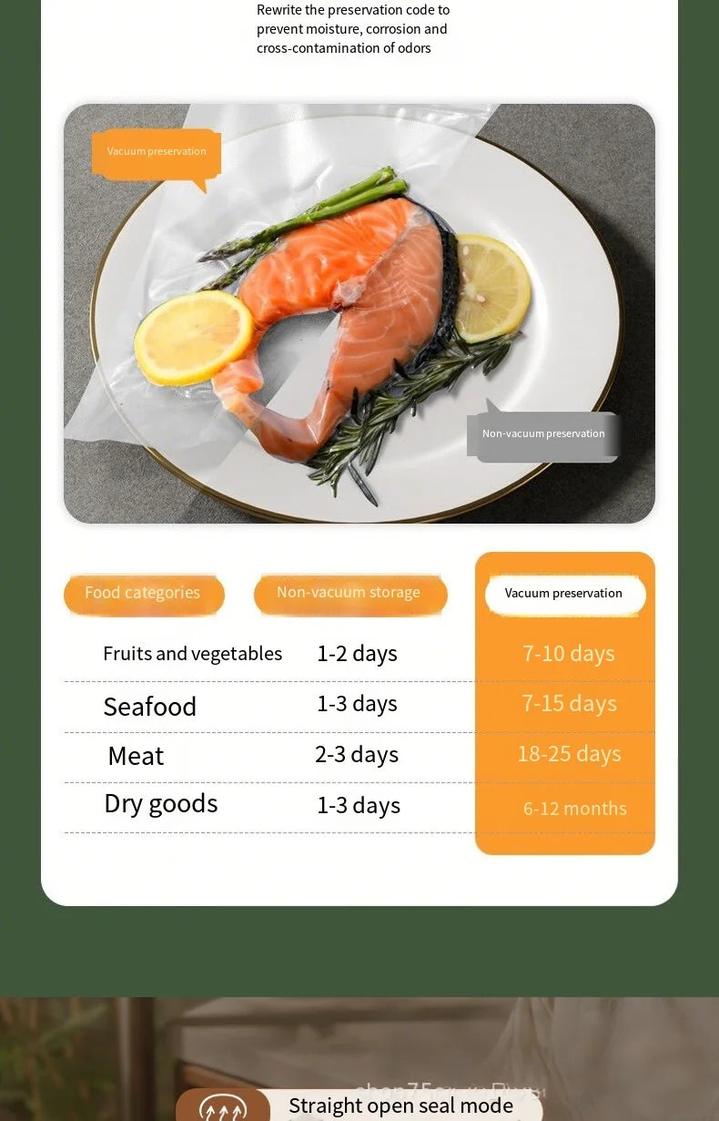 NEW Arrivals Household Electric Vacuum Sealing Machine + 20 Bags Set Vacuum Preservation Machine Small Sealing Food Plastic Sealing Packaging Kitchen Accessories