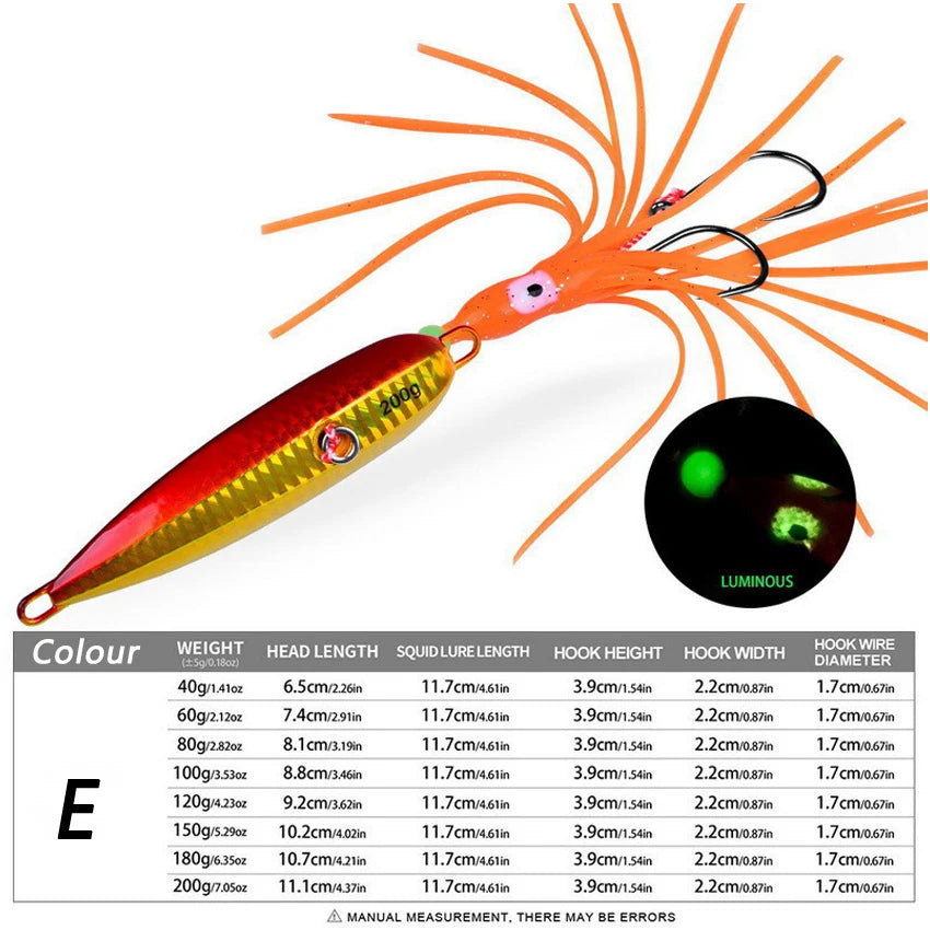 NEW  150g 180g 200g  Jig Bottom Ship Lures Metal Jig Octopus Skirt With Assist Hook Squid Bait Fish Bait Lake Sea Fishing Accessories