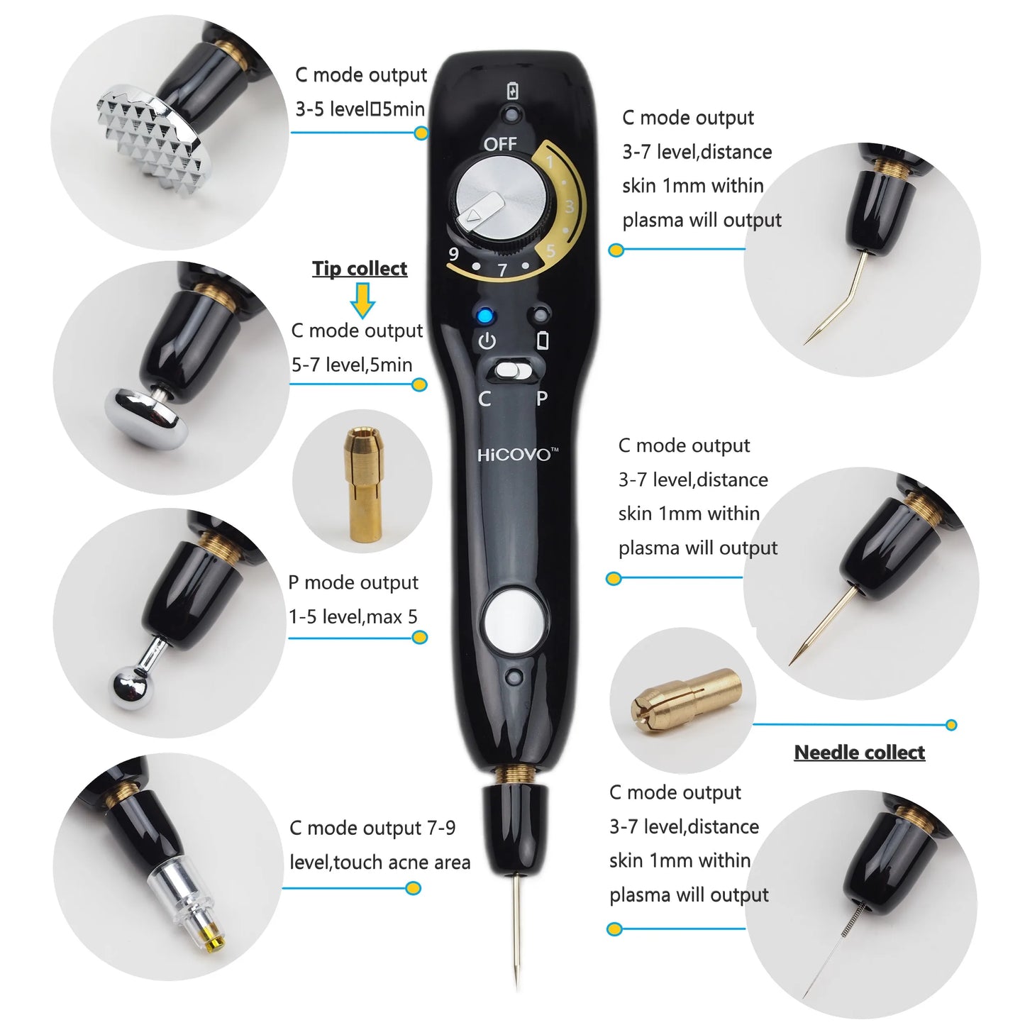 NEW Arrivals Women Face Lifting Skin Tightening Eyelid Lift Auto Mode Fibroblast Cold  Wireless Plasma Pen Set Acne Dark Age Blemish Removal Acne Therapy Treatment Girls Ladies Beauty SPA Salon Tools Kit Devices Skin Care Sup