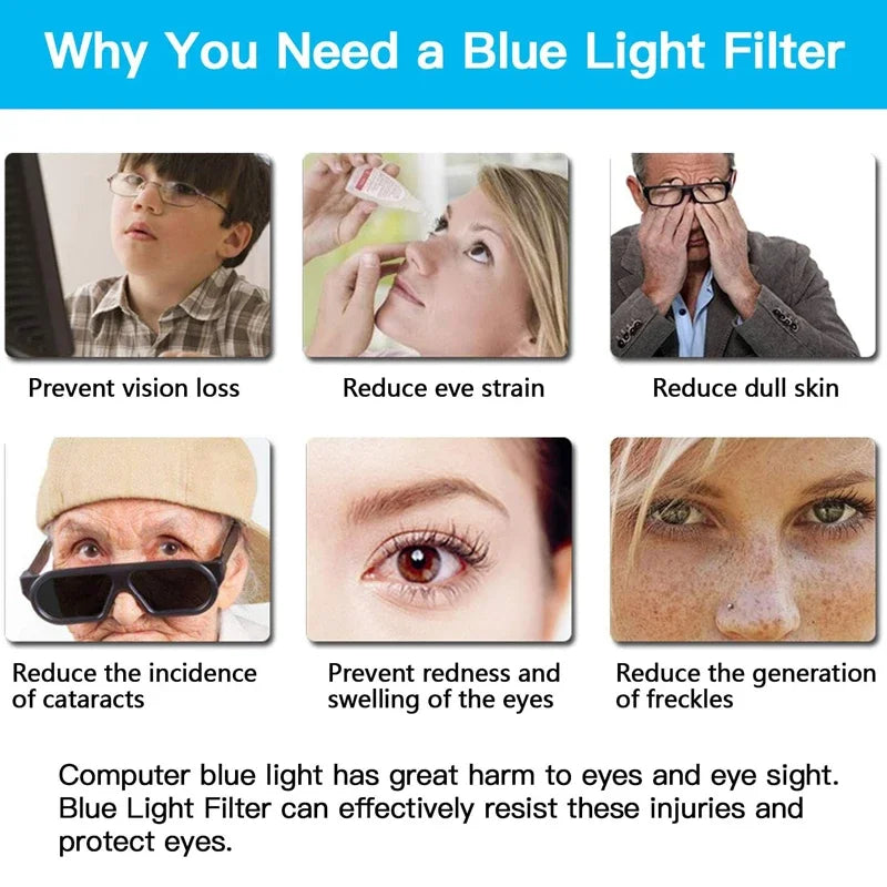 Screen Protector Blue Light Filter for MacBook Air 13 14 15 16 M1 M2 Pro Max Soft Laptop Film