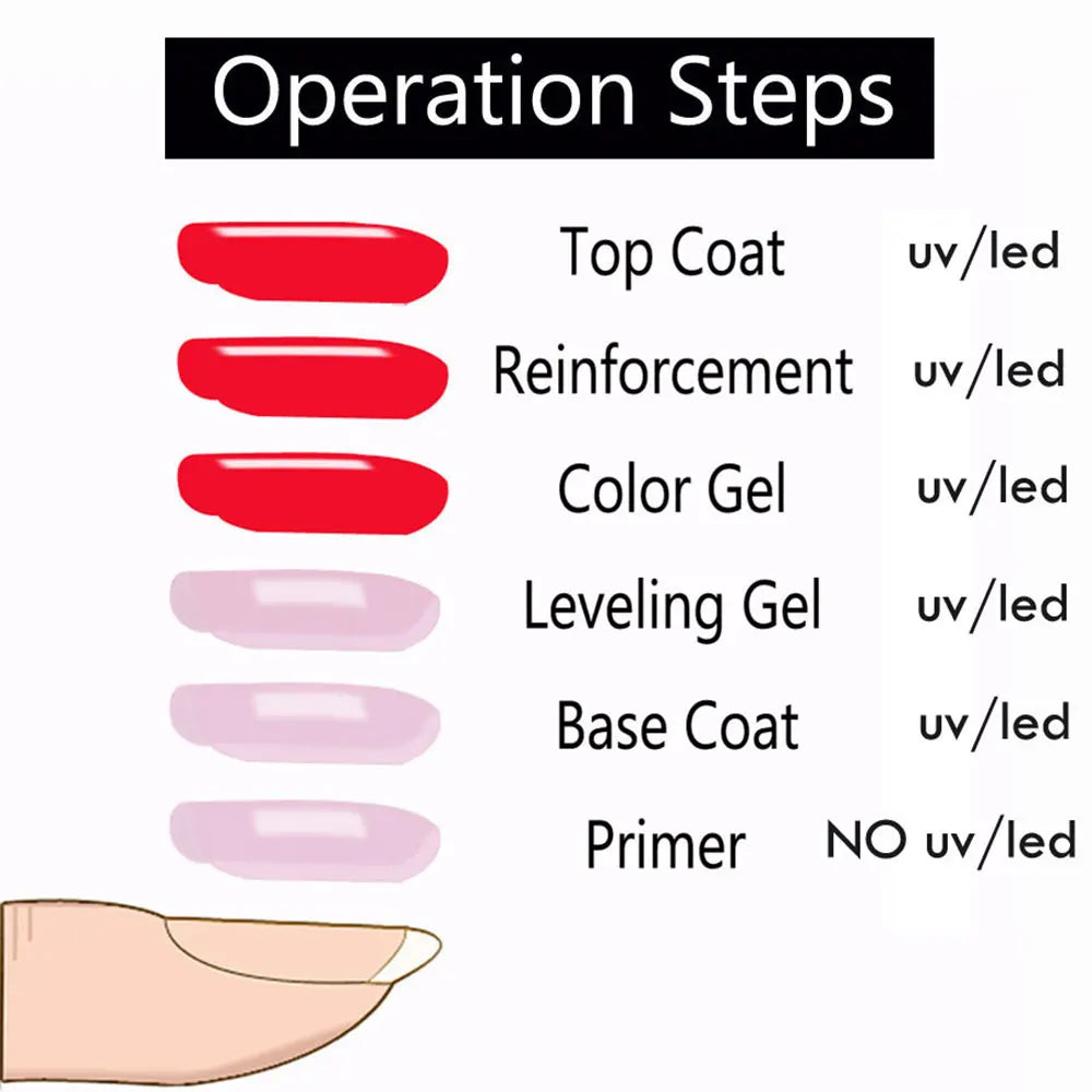 330g Bae Gel Remover Tempered Matte Top Coat Semi-Permanent Varnish UV Soak Off Nail Functional Gel Manicure Pedicure Tools