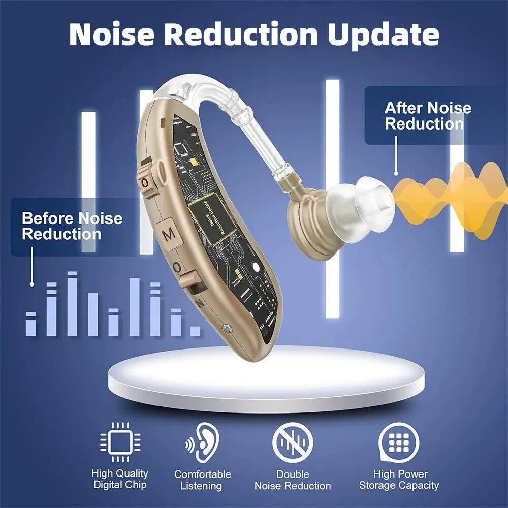 Best Rechargeable Digital BTE Hearing Aid Adjustable Tone Sound Amplifier Portable Deaf Elderly Hearing Aids Accessories Health Care Supplies