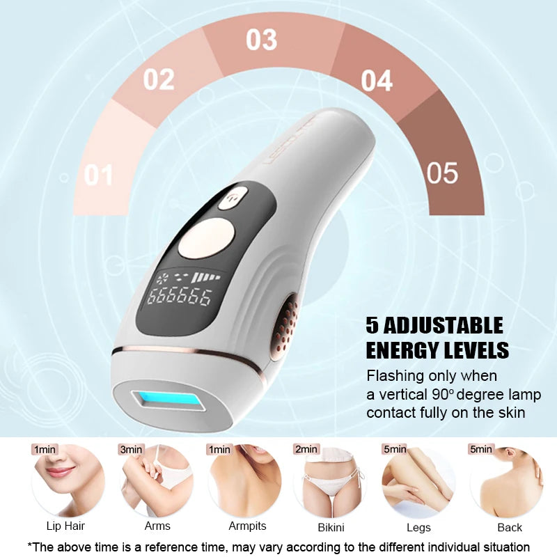 Lescolton Cool Laser Hair Removal for Women Men Flashes Beauty Health Permanent Painless IPL Epilator