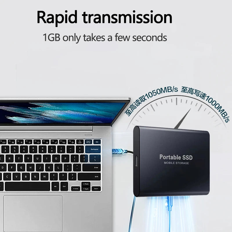 Portable Mobile Hard Disks Lightweight USB 3.2 External Hard Drive Fast Transfer External Solid State Drives For Laptop Desktop PC Computer Accessories