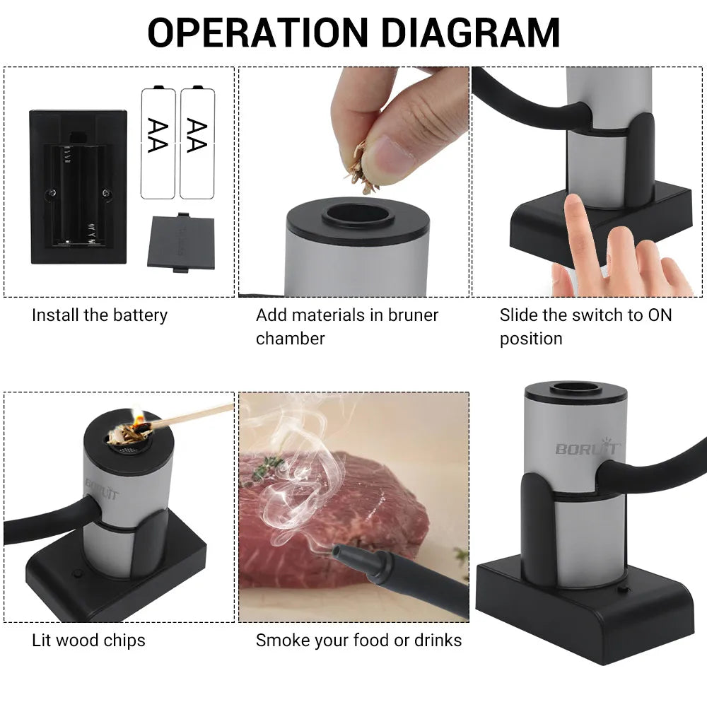NEW Arrivals Top Quality SK305 Smoke Generator Portable Molecular Cuisine Machine Food Smoke Infuser Meat Burn Bar Smokehouse Cook Smoking Gun Household Kitchen Accessories