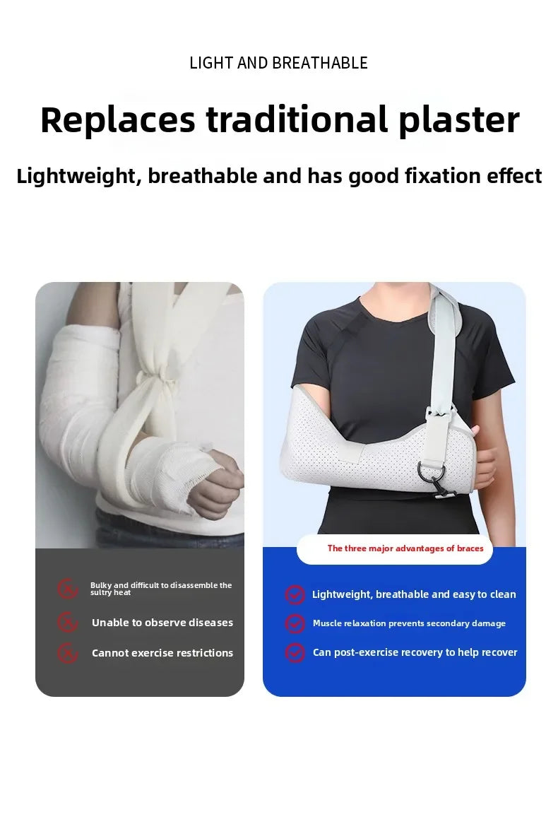 3 Size Forearm Sling Fracture Arm Fixation Brace Elbow Injury Postoperative with Elbow Joint Protector Wrist Elbow Forearm Support Health Care Accessories