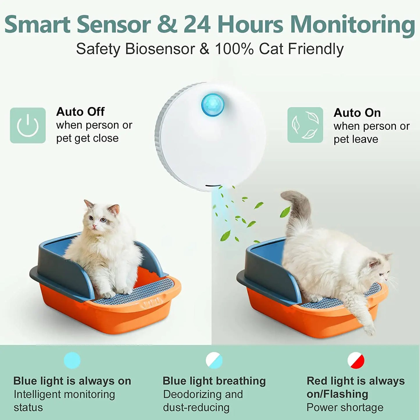 Smart Dogs Cats Odor Purifier For Cat Litter Box Deodorizer Pet Toilet Air Purifier Dog Cat Litter Deodorant pet supplies